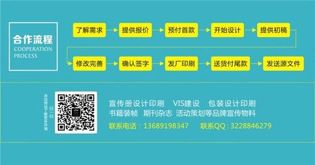 西安精品畫冊定制專家 米爾設計，塑造卓越企業形象