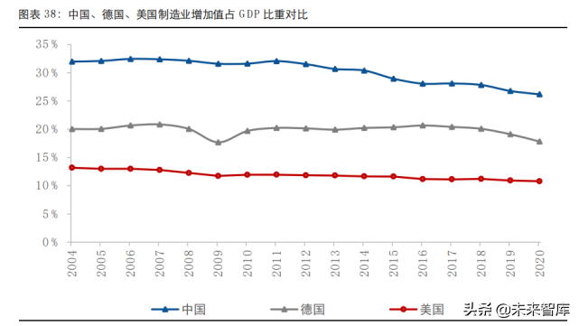 安全與發(fā)展并重 量子計算技術服務在中國的投資新邏輯